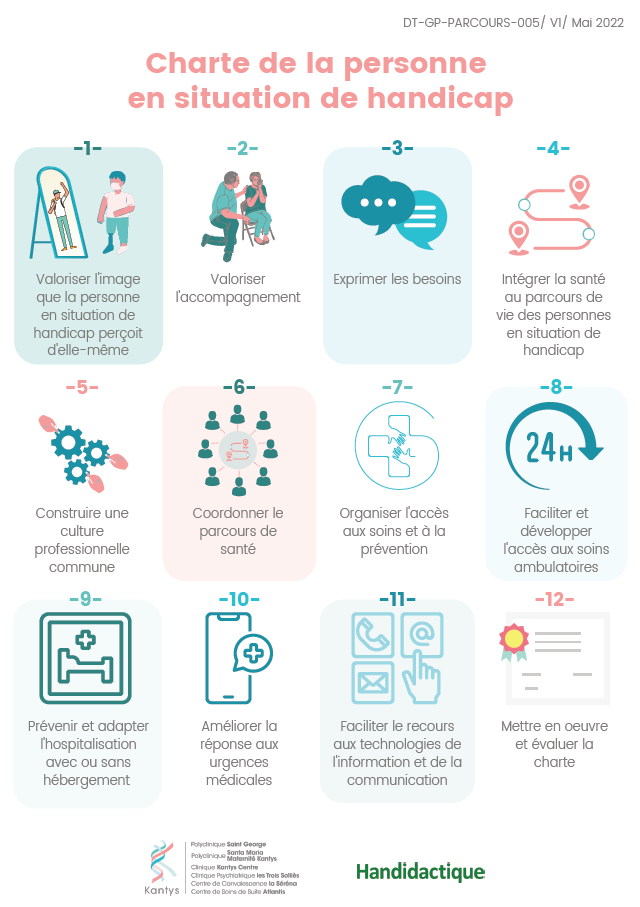 groupe-charte-personne-handicapee