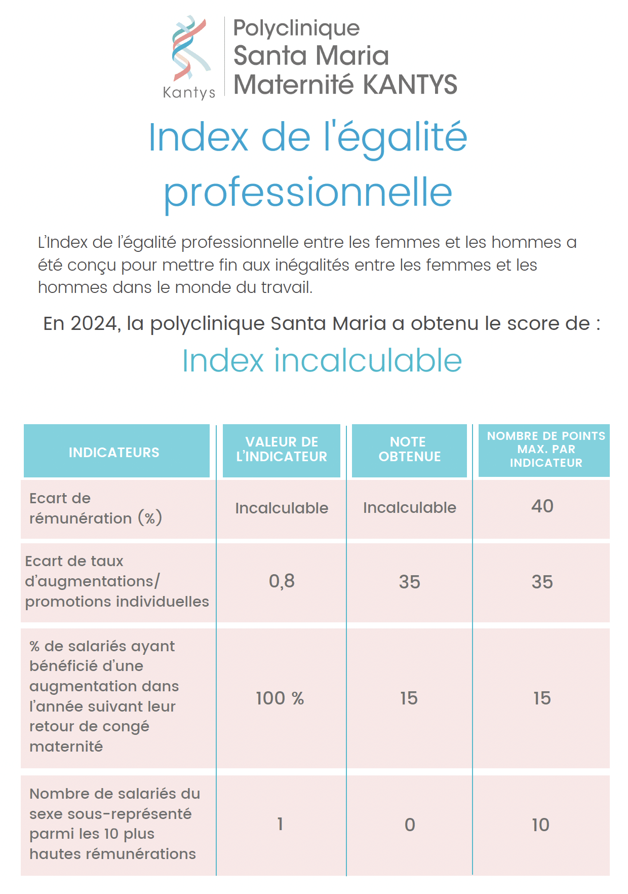 index-egalite-hf_sm_image