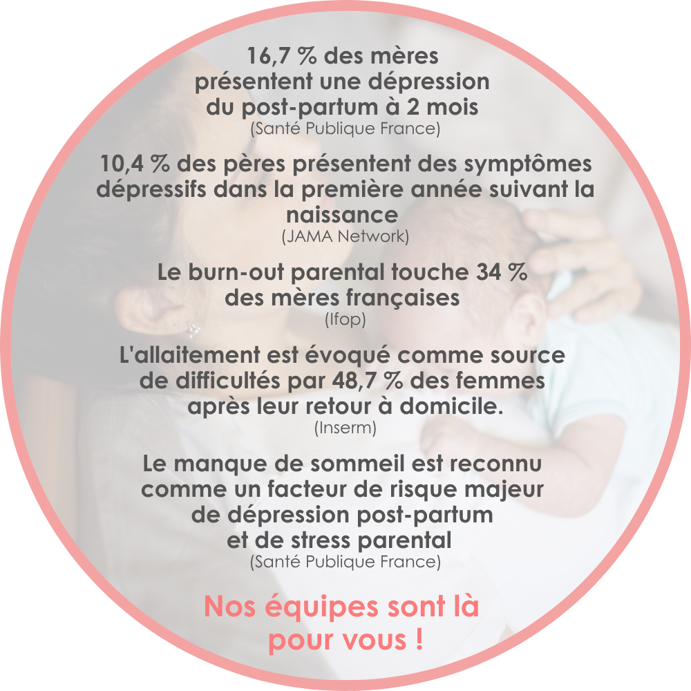 hdj-premiers-liens-clinique-santa-maria_stat