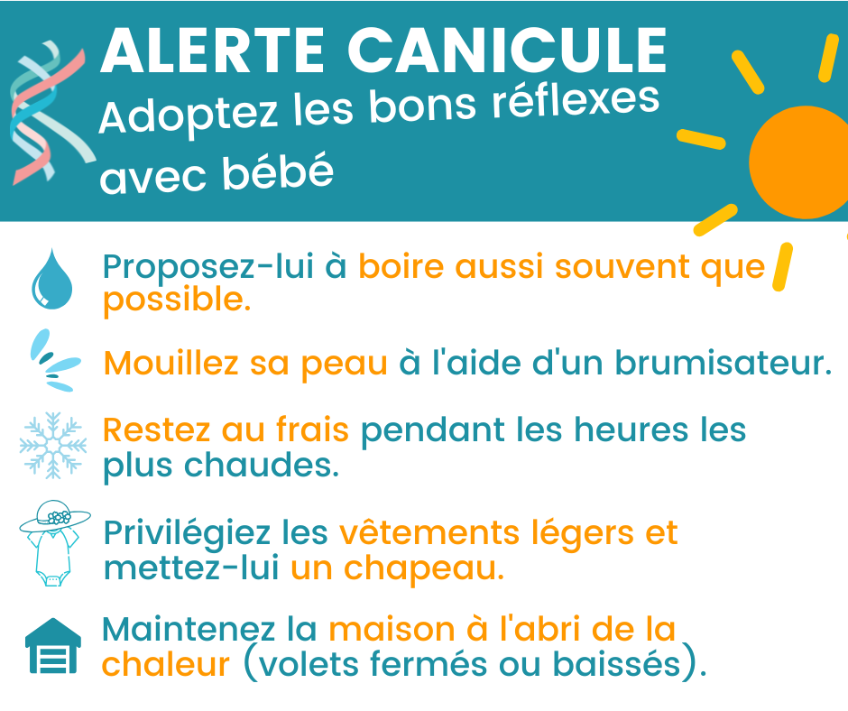 mesures-canicule-sites mesures-canicule-sites
